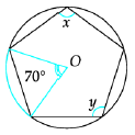 Pentagono inscrito na circunferencia Pir10