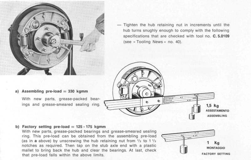 Spider 2000 Touring - Page 30 Sans_t10