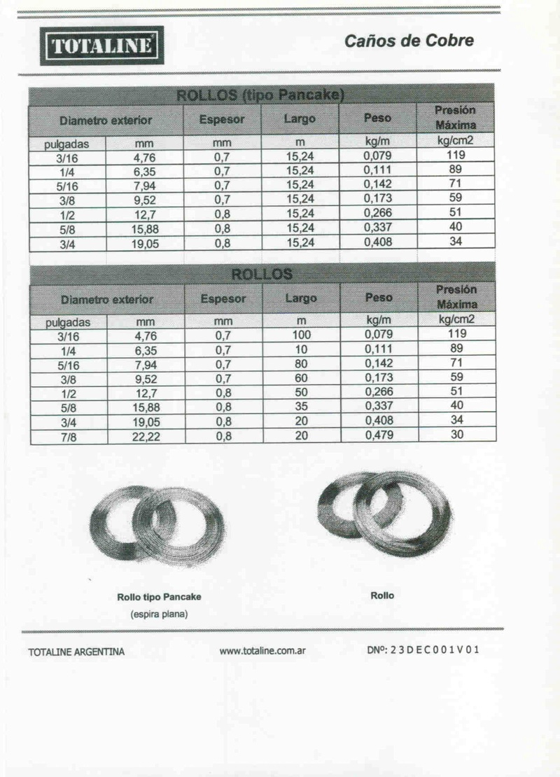 Tubos y rollos de cobre 000412