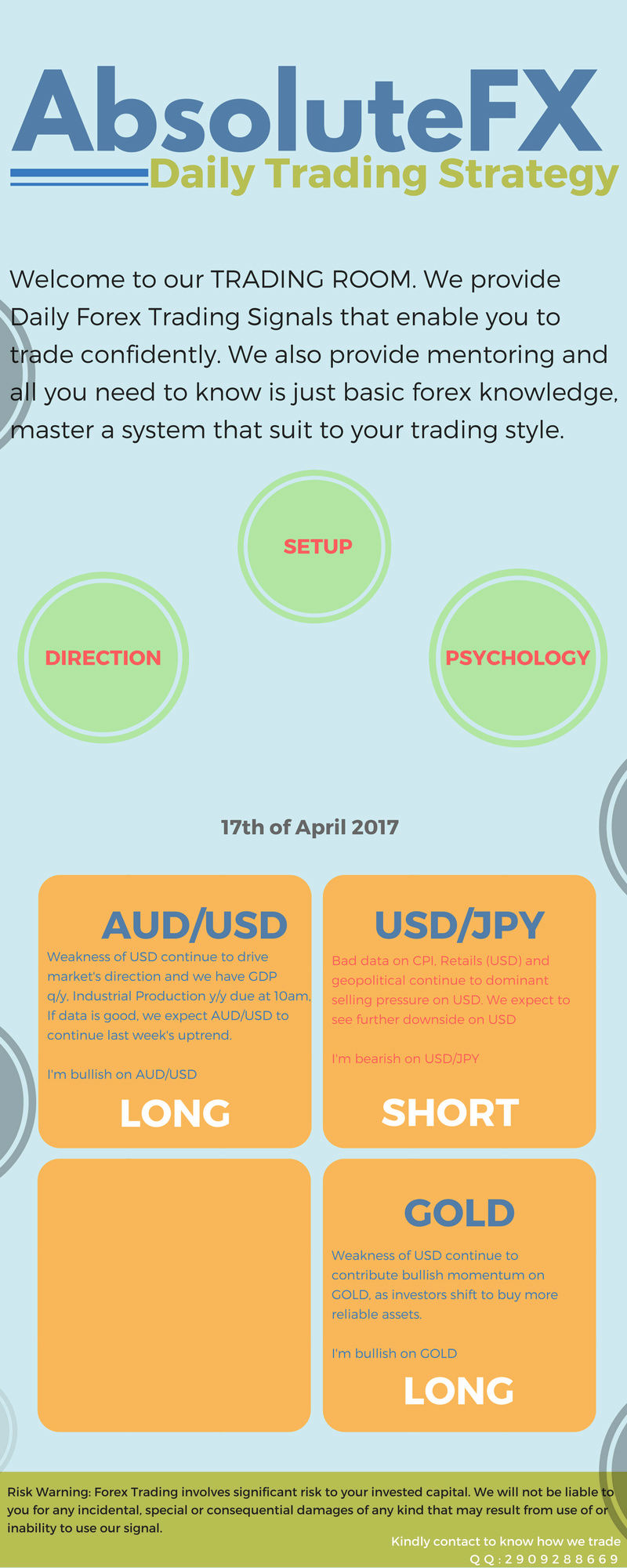 AbsoluteFX - Daily Trading Strategy 17042010