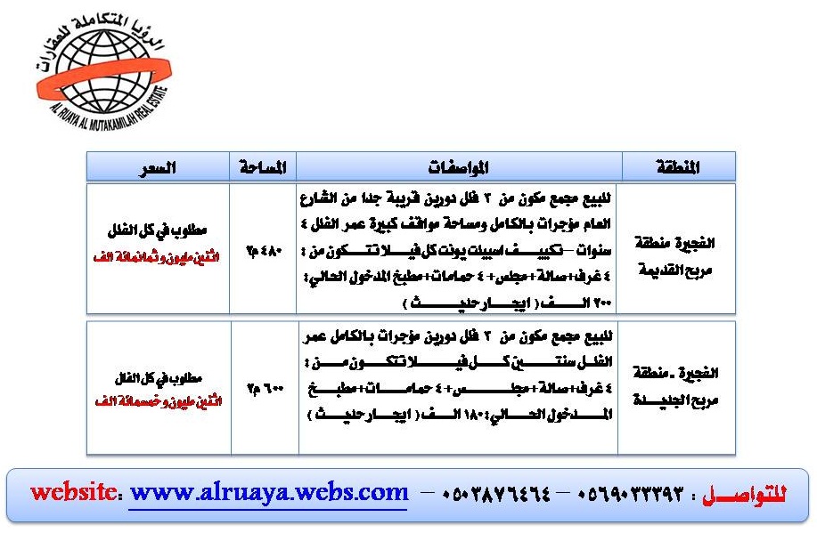 العقارات المتوفرة بإمارة الفجيرة  U_oia_10