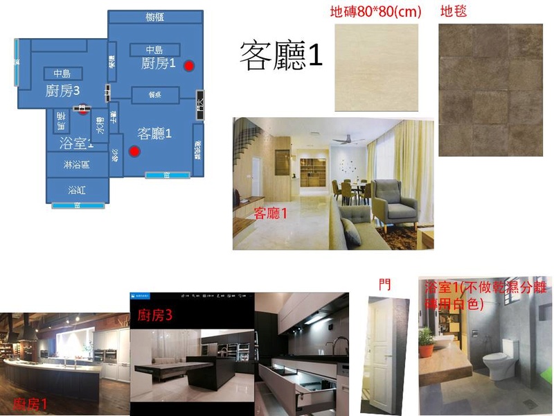 2.VR製作 : 大型家庭室內，雙廚房有櫥櫃模型 <客製> Aozyu113