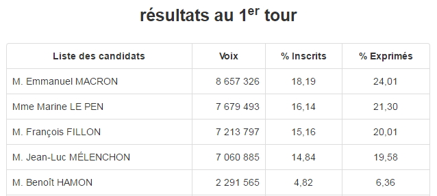 146% по-французски Eedaii11