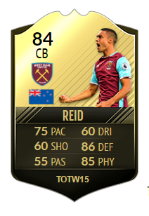 Winston Reid Winsto10