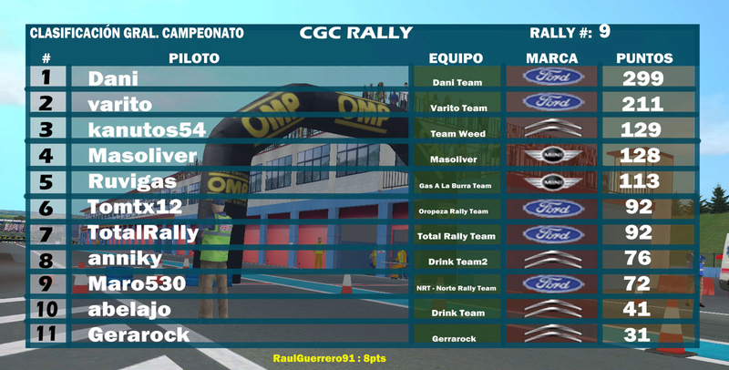 Crónica del rally de Wales Clas_c11