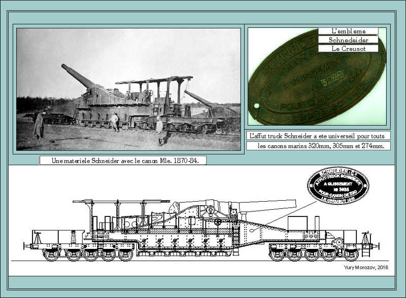 Canon de 32 cm Schneider 1870-81. 1/35 Scratch 0510