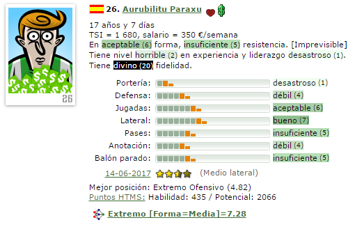 En caso de Ascenso a IV/Otra temporada en V = Que Fichajes Haríais ? (Estoy 2º) 26-par10