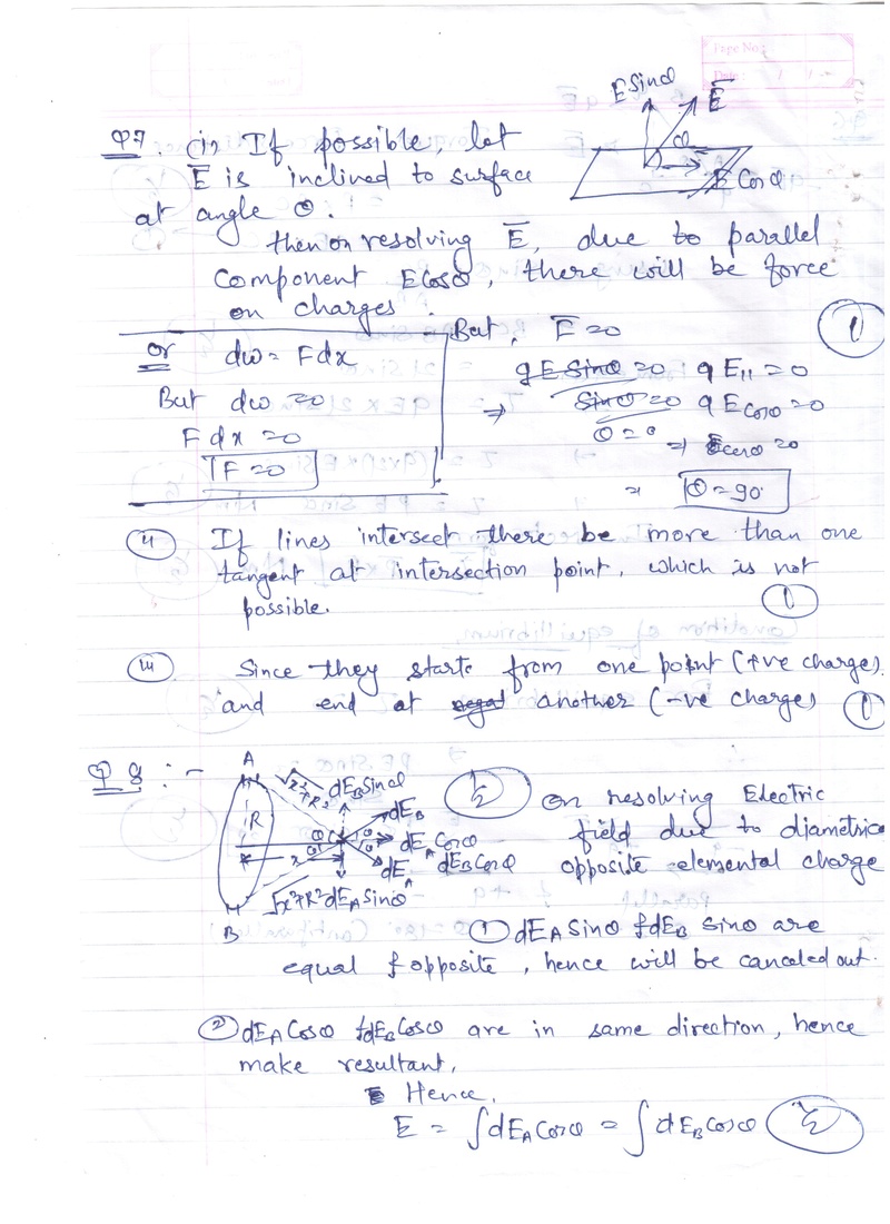 Marking scheme and solution of Test 2 on electrostatic 410