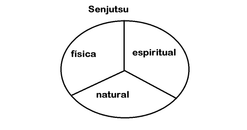 Comentários da 18ª temporada do JUTSUS VERSUS  - Página 11 Senjut10