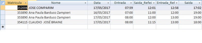 [Resolvido]Ponto Corrido Tabela10