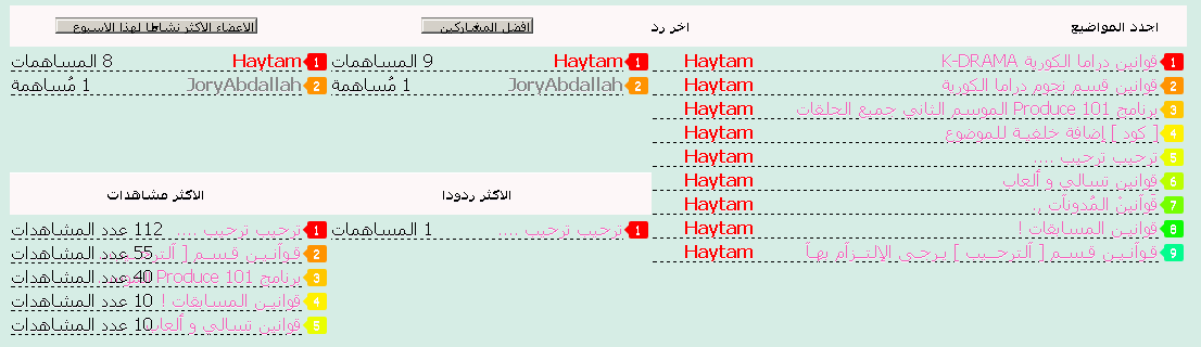 كيف اجعل اخر المواضيع بالخلفية التي اريدها ؟ 2017-017