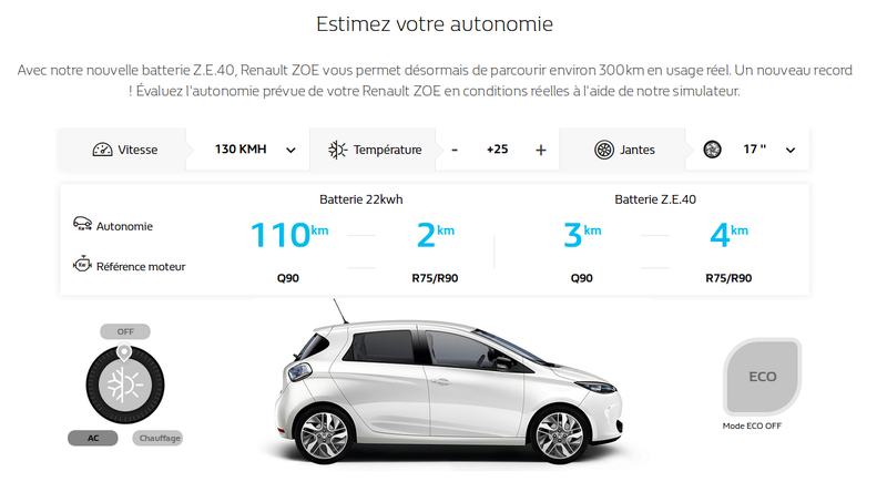 Autonomie faible après charge maxi - Page 3 Select12