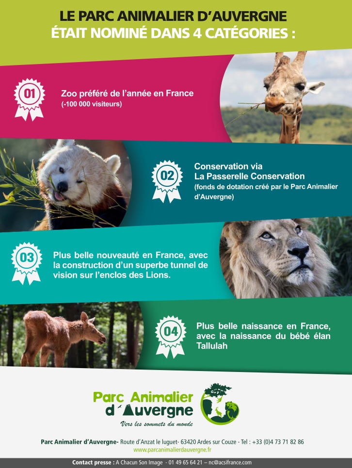 Parc Animalier d'Auvergne - Élu Parc Zoologique préféré des Français Cp252010