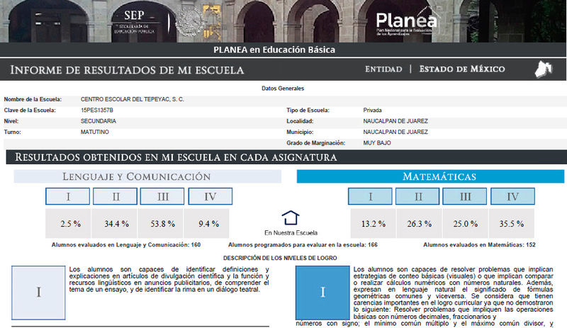 Bienvenida a los moderadores Planea11