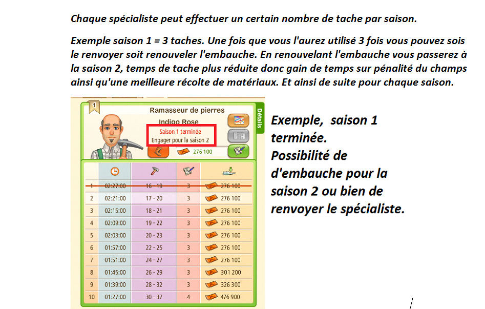 créer un forum : ARC COOPERATIVE - Portail Test_710