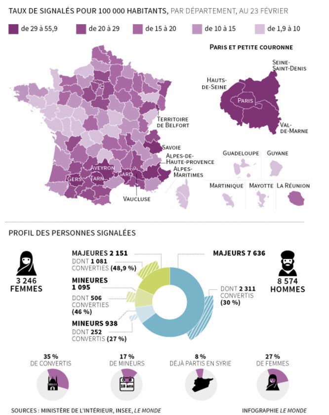 La carte de France des milliers d’individus signalés pour radicalisation  45f86517