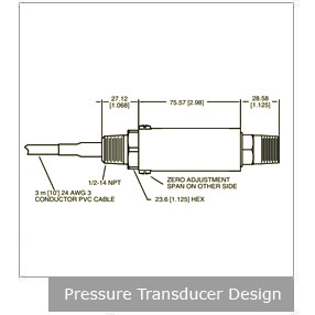 [05/06] Sensor, transdutor e atuador Pressu10