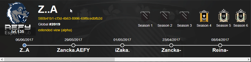 [Compétitif/Occasionnel] Candidature Zancka Zahia110