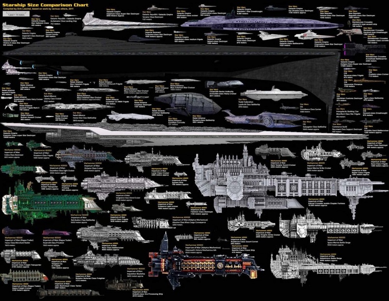 [FULL] du WH 40k cet été - Page 3 Flot_v11