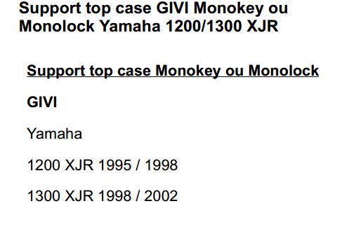 Vends Top Case Givi +support monoblock Compat10