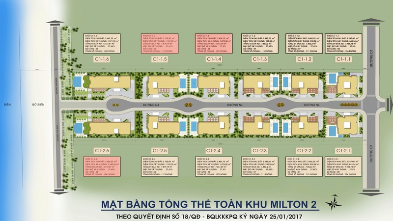 Milton Phú Quốc- Mở bán đất nền nghỉ dưỡng mặt tiền biển duy nhất tại Bãi Trường Phú Quốc. 001610