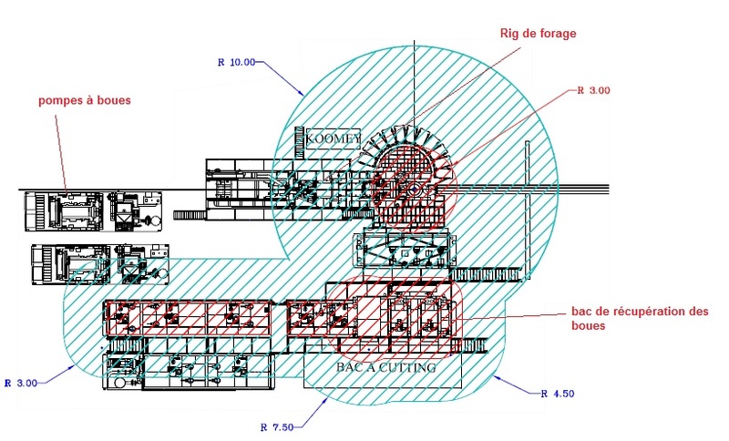 boite - Problème Boîte de jonction avec prises unipolaires Rig_at10