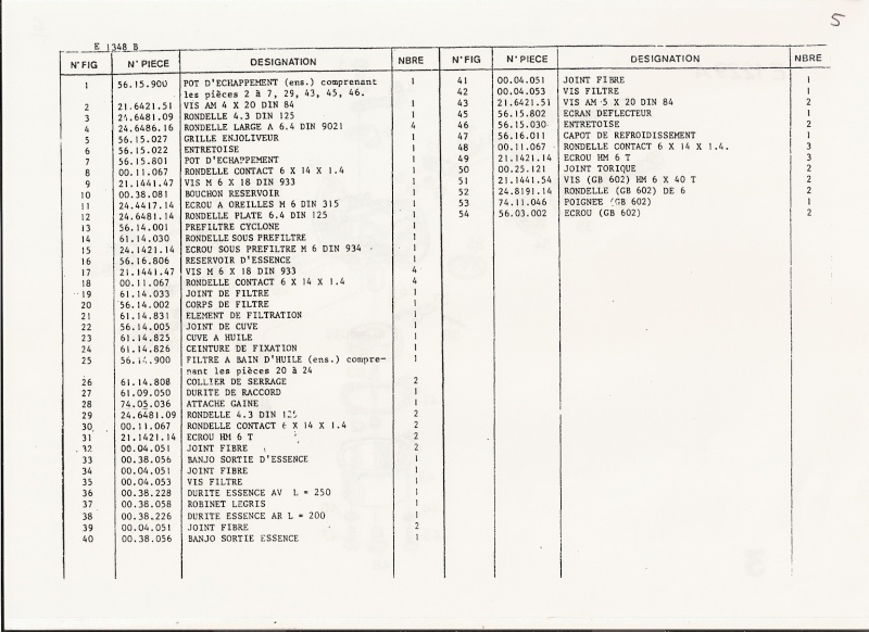 T220 - Barrette régulateur HS - Page 2 T220_012