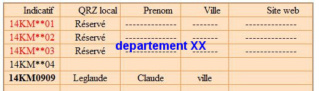 [FERMER] Création groupe - Page 2 List310