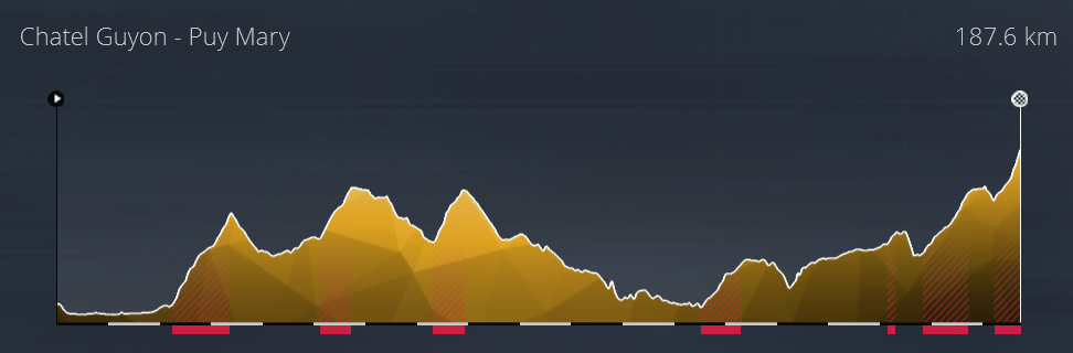 Tour de France (GT) Lundi 18h 1311