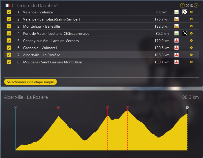 Critérium du Dauphiné (2.WT1)  15451512