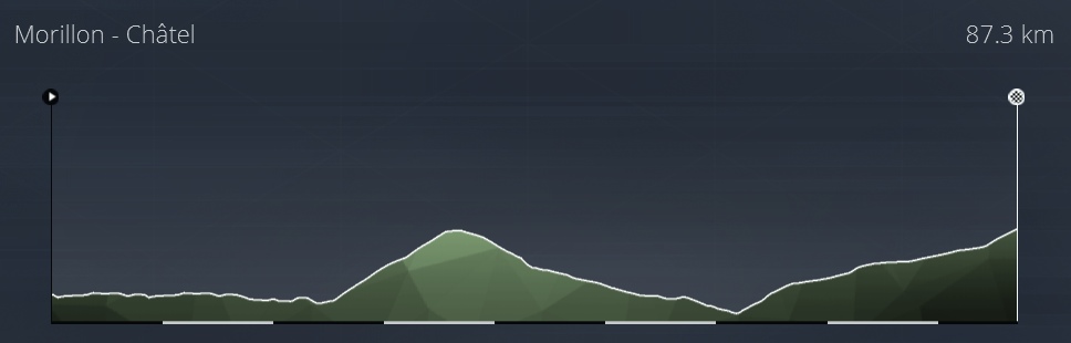 Tour de Savoie - Mont Blanc (2.1) Jeudi 19h30 324