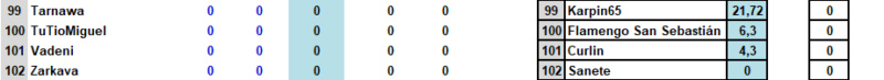 Clasificación Jornada 2 - 4 Diciembre ¡¡Ojo envío de pronos este miércoles!! Screen19