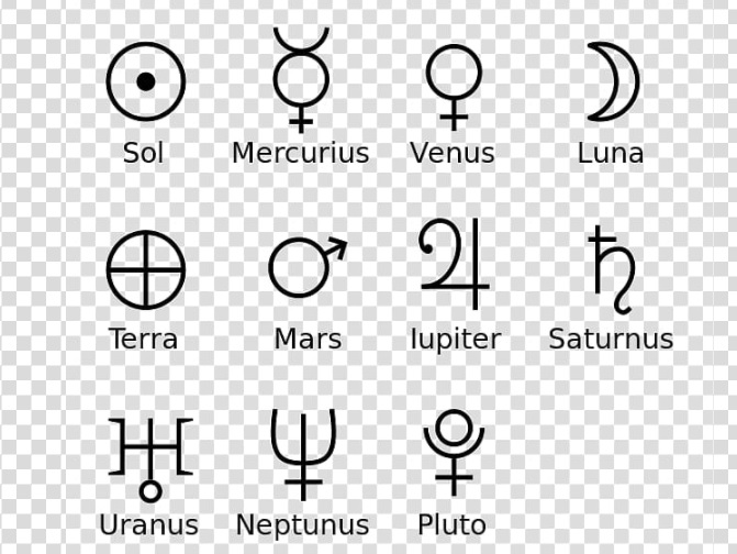 Астрологические глифы Ouo28