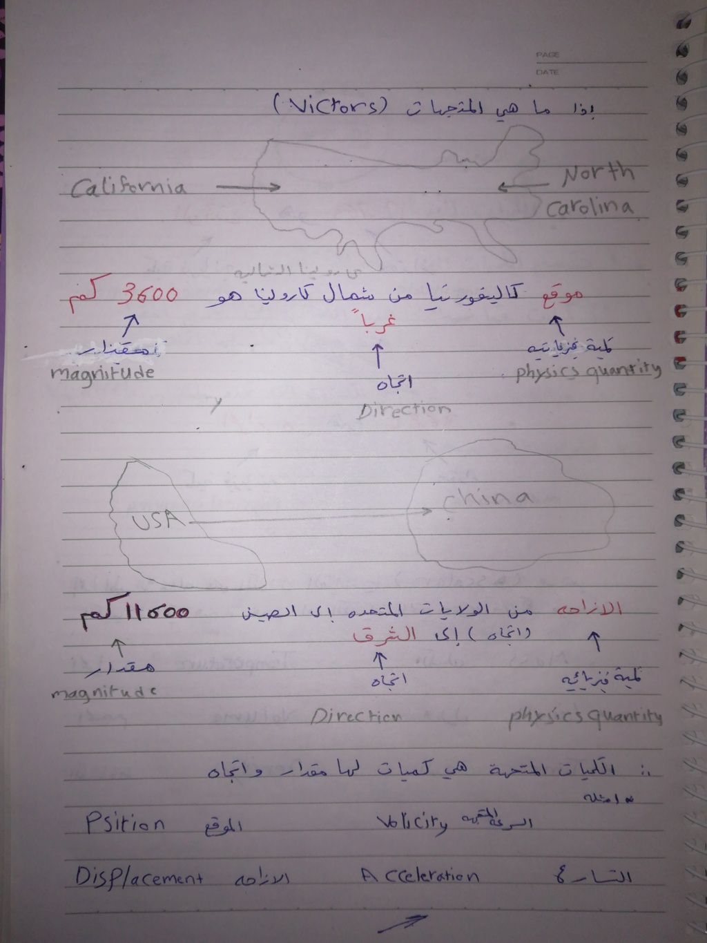 المتجهات درس اليوم 16012017