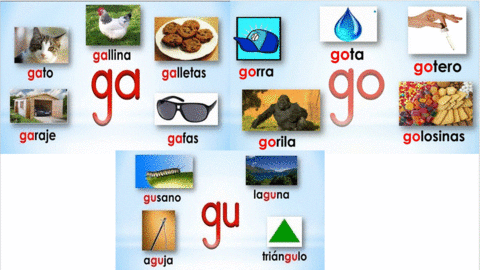CONSONANTE G-g Y SUS SÍLABAS GA-GO-GU CONSONANTE G-g Y SUS SÍLABAS GA-GO-GU