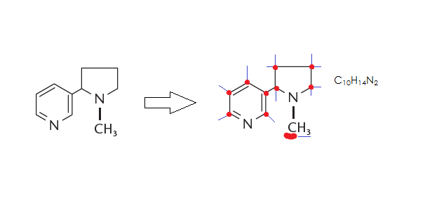 (Uece) A “nicotina” pode ser representada pela fórmula  Fzrmul10