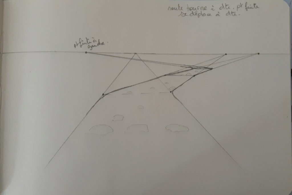 Module 2 perspective géométrique 20220317