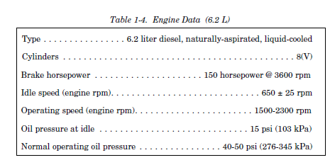 Mano Pression d'huile - Page 2 Pressi10
