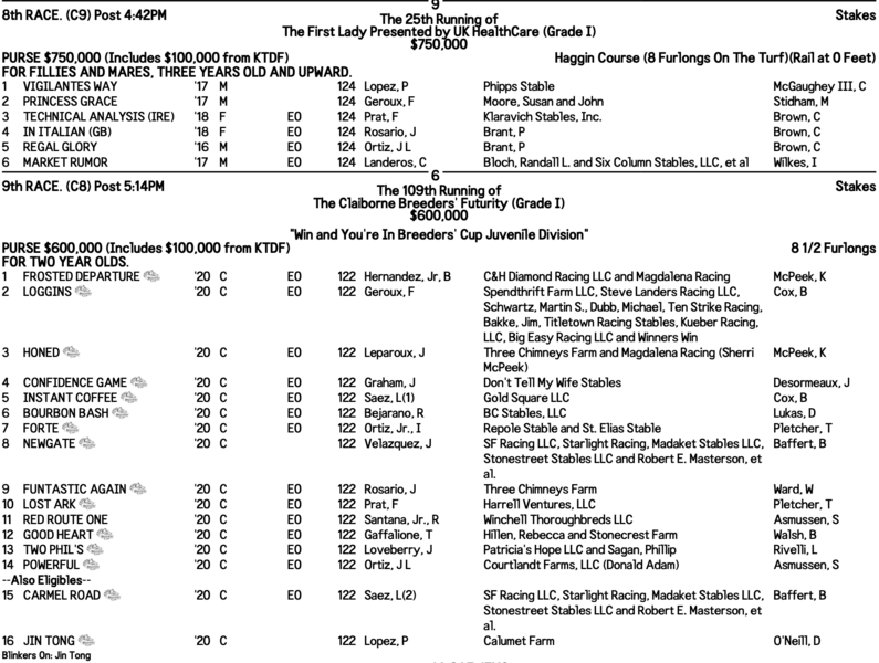 Keeneland Saturday Graded Stakes - October 8 B71a1810