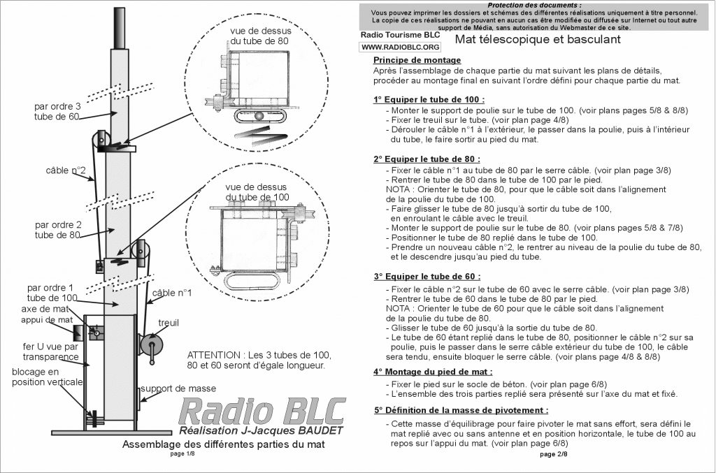 Mat Télescopique basculant .   210