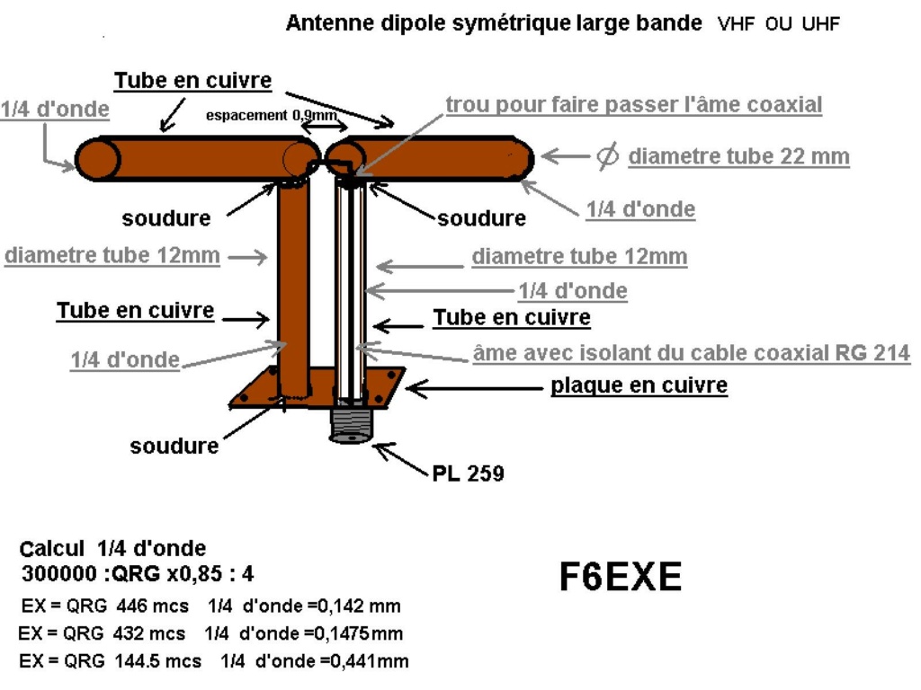 DIPOLE UHF LARGE BANDE Antenn19