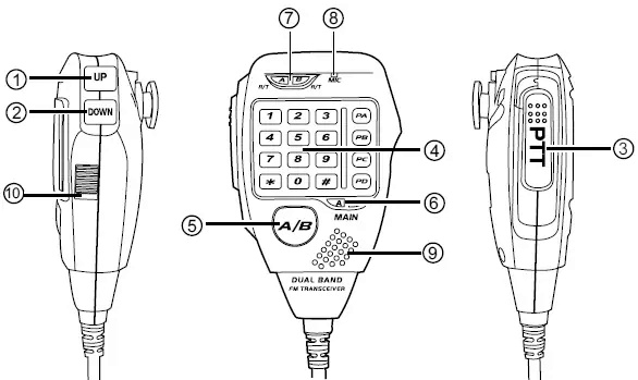 AT-778UV Anyton20