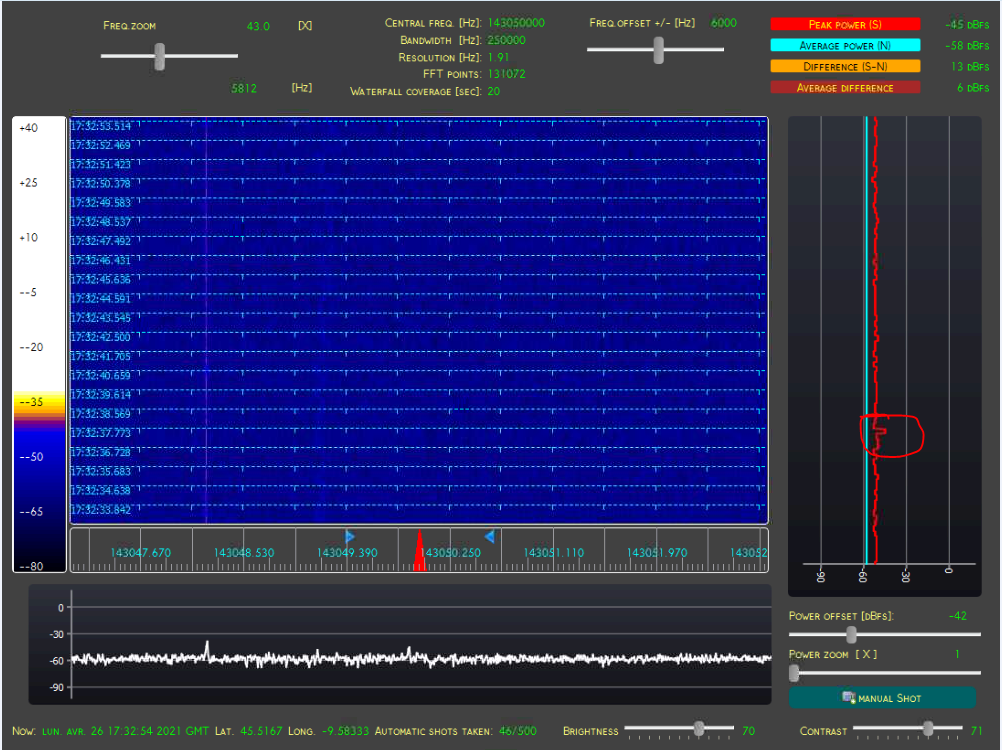 radio - La détection radio des météores Image-19