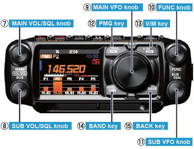 Yaesu FTM-500DE Mobile VHF/UHF - C4FM/FM 50W Yaesu-12