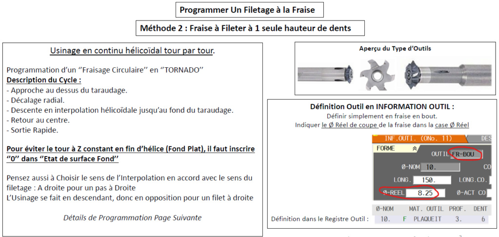  Supports 'Trucs et Astuces'' Mazatrol Filet-14