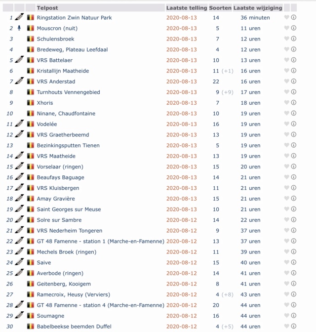 Andere trektelposten - Pagina 2 D4180810