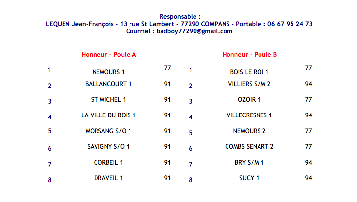 champ paris honneur équipe 1 poule A 14/15 Captur18