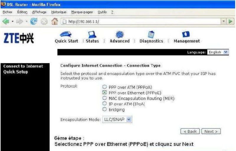 Configuration modem EASY ZTE ZXDSL 831 610