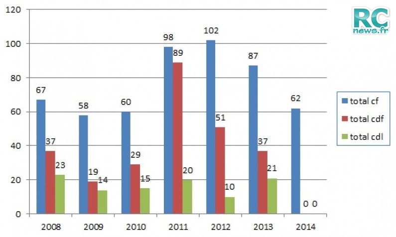 Création du comité de soutien du TT 1/5 sur BIGSCALE et FGMARDER (Sondage en page 1) - Page 3 20141010