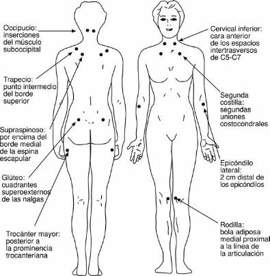 informacion y medicos Puntos12